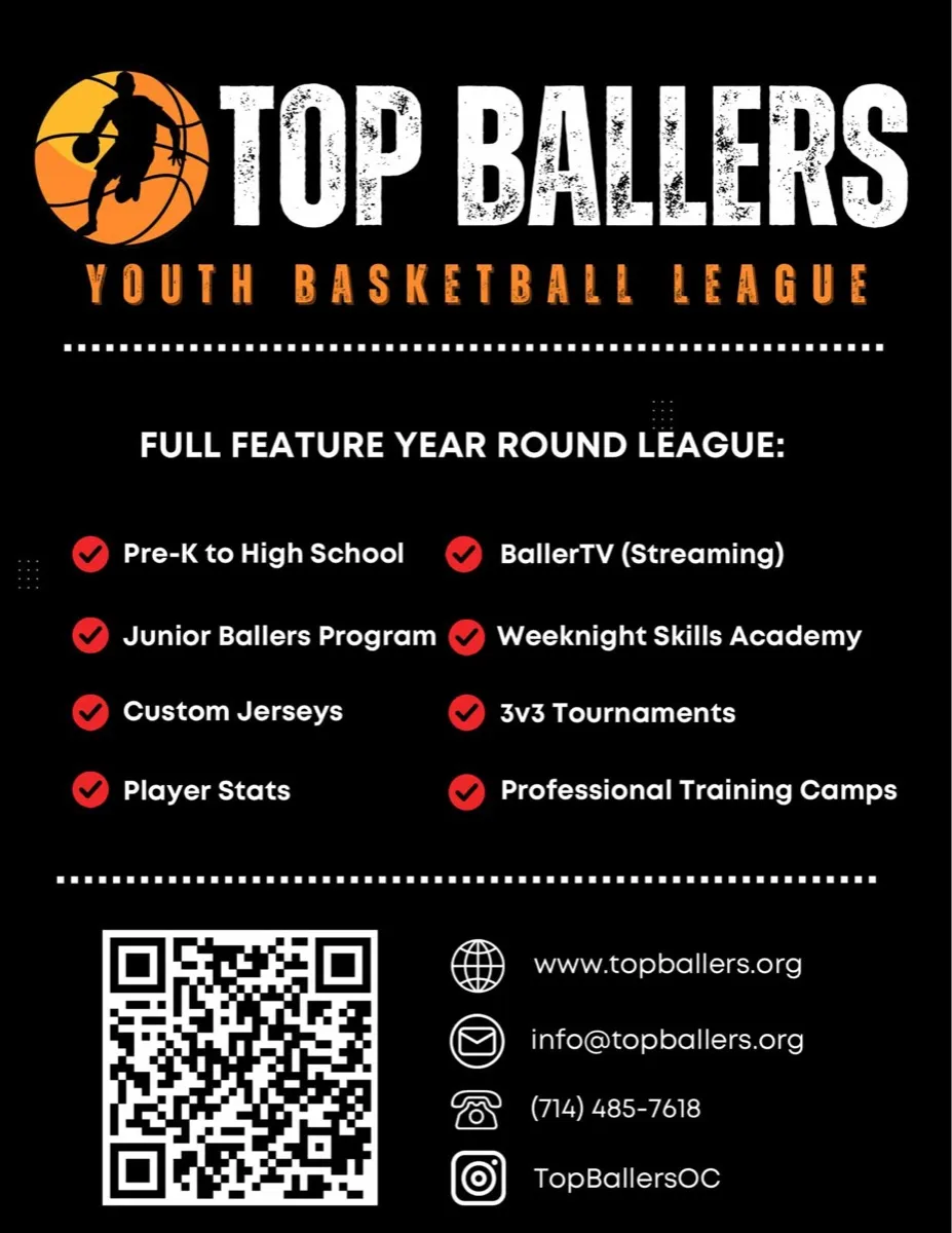 Top Ballers OC